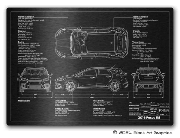 2016-2018 Focus RS